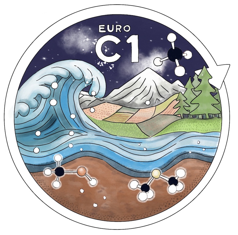 EuroC1 Logo (C) Mathilde Godefroid EuroC1 Logo (C) Mathilde Godefroid