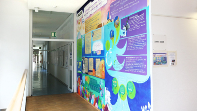Wie das Wandbild entstanden ist. © Max-Planck-Institut für Marine Mikrobiologie, K. Matthes Wie das Wandbild entstanden ist. © Max-Planck-Institut für Marine Mikrobiologie, K. Matthes