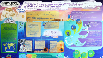 Wie das Wandbild entstanden ist. © Max-Planck-Institut für Marine Mikrobiologie, A. Esken Wie das Wandbild entstanden ist. © Max-Planck-Institut für Marine Mikrobiologie, A. Esken