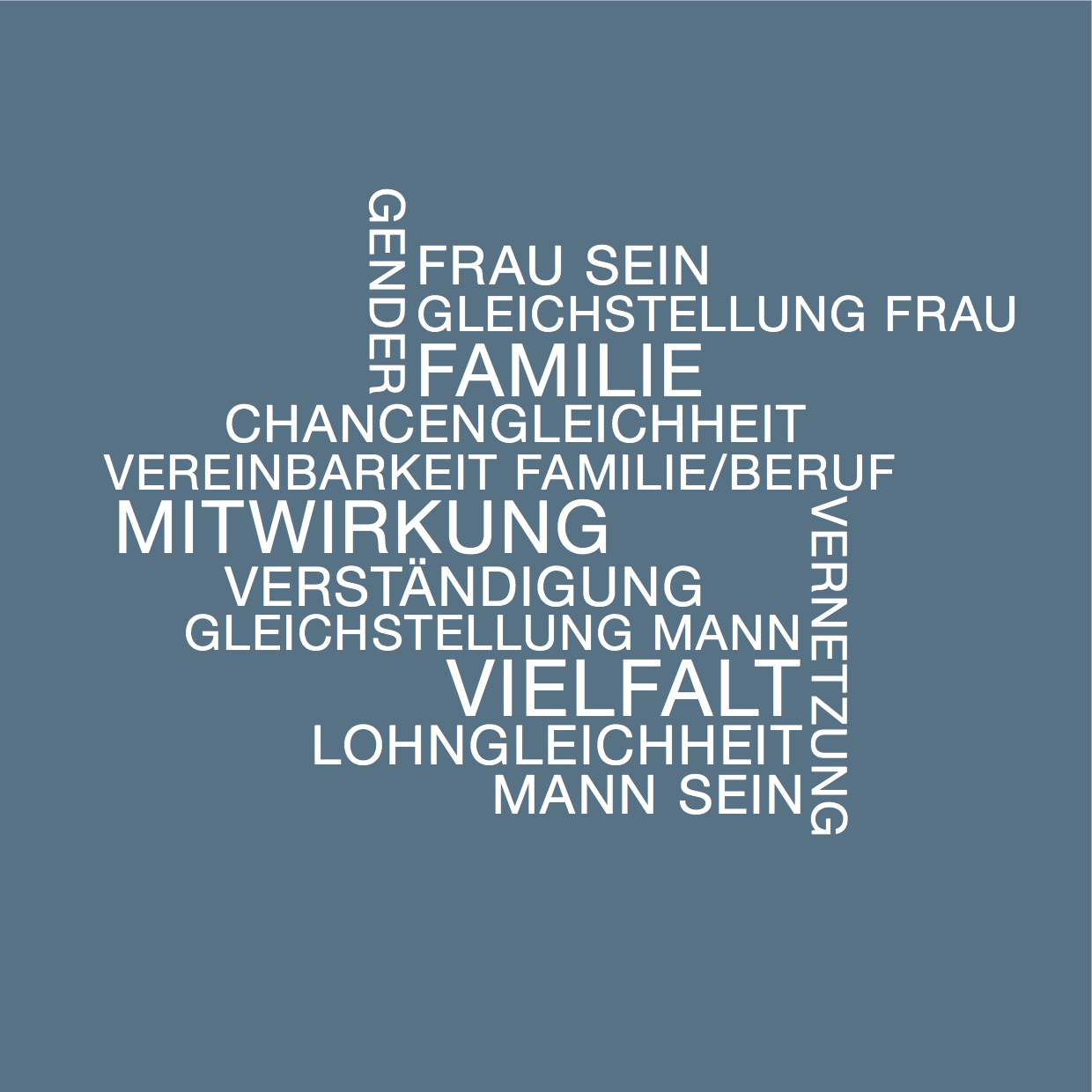 Wordcloud Gleichstellung